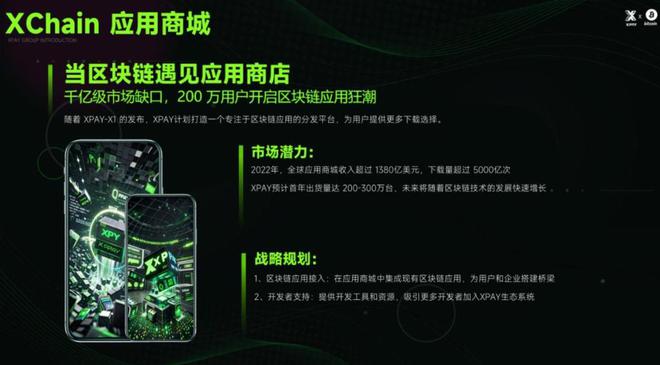 功能丰富满足用户多元化消费需求MG不朽情缘正版XPAY商城(图2)