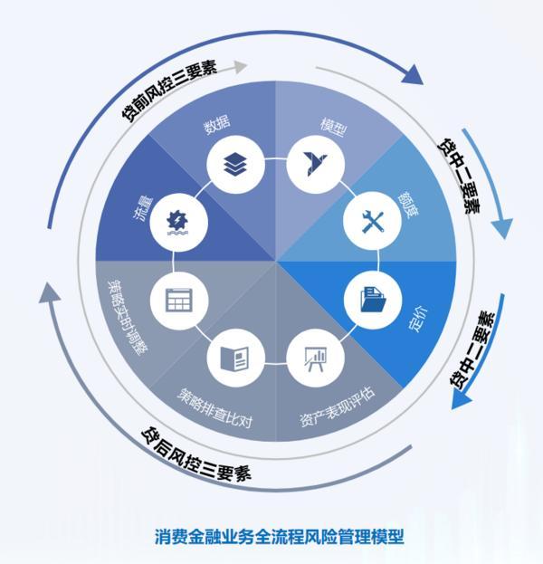 耕信托文化筑牢发展根基 创新普惠金融服务实体经济不朽情缘电子游戏华鑫信托党委书记