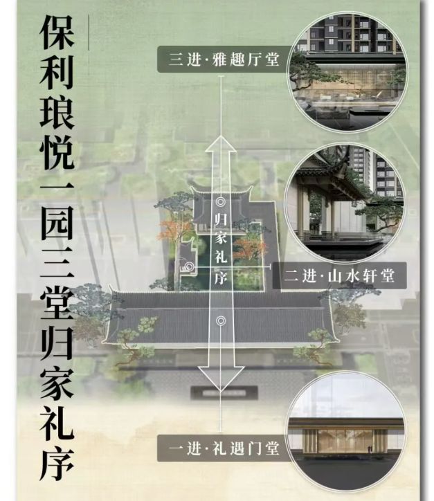 利琅悦售楼处发布启幕鼎级尊邸不朽情缘首页