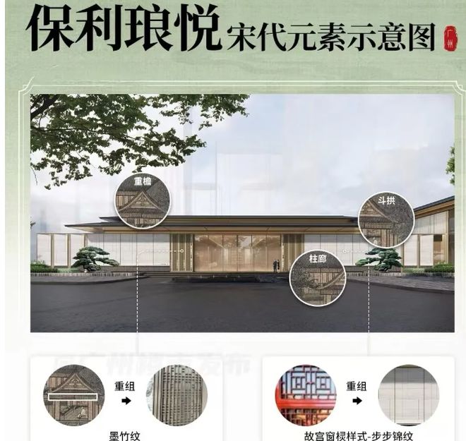 利琅悦售楼处发布启幕鼎级尊邸不朽情缘首页广州热搜楼盘｜保(图7)